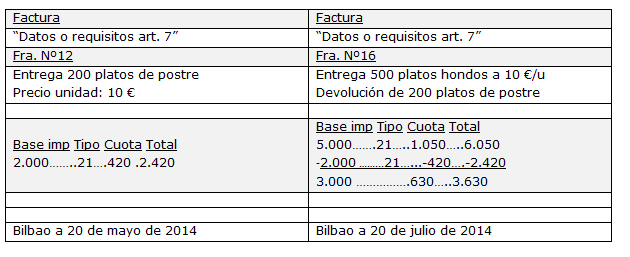 factura 4